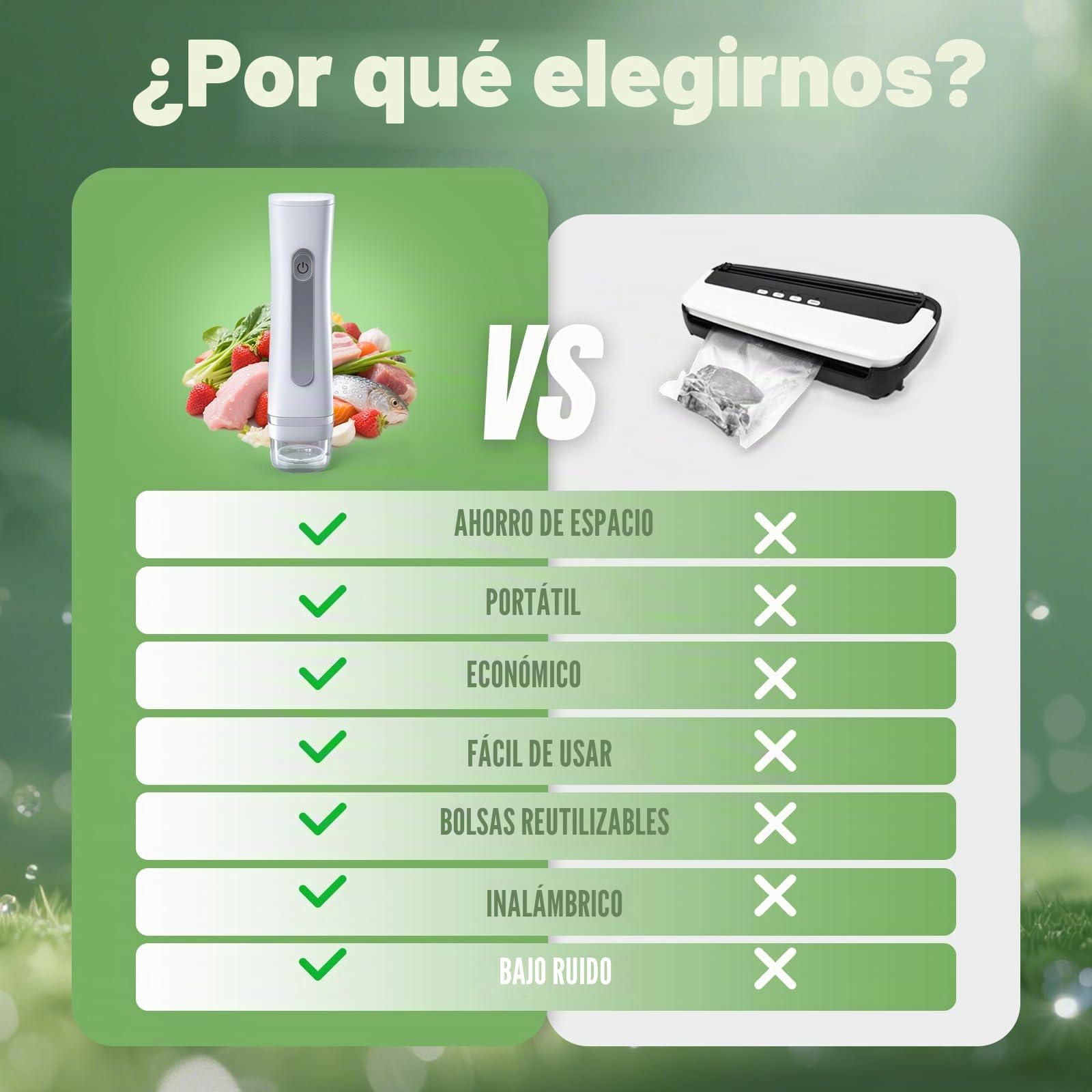 Selladora al Vacío Manual Compacta para Alimentos, Máquina Portátil con 30 Pieza Bolsas Reutilizables | Mini Selladora de Conservación, Compacta Chef para Preservar Alimentos