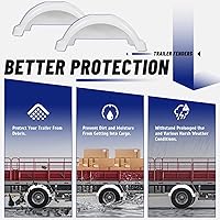 Vista 5 de ECOTRIC Guardabarros de remolque de barco de un solo eje con ruedas de 13 pulgadas (juego de 2/blanco)