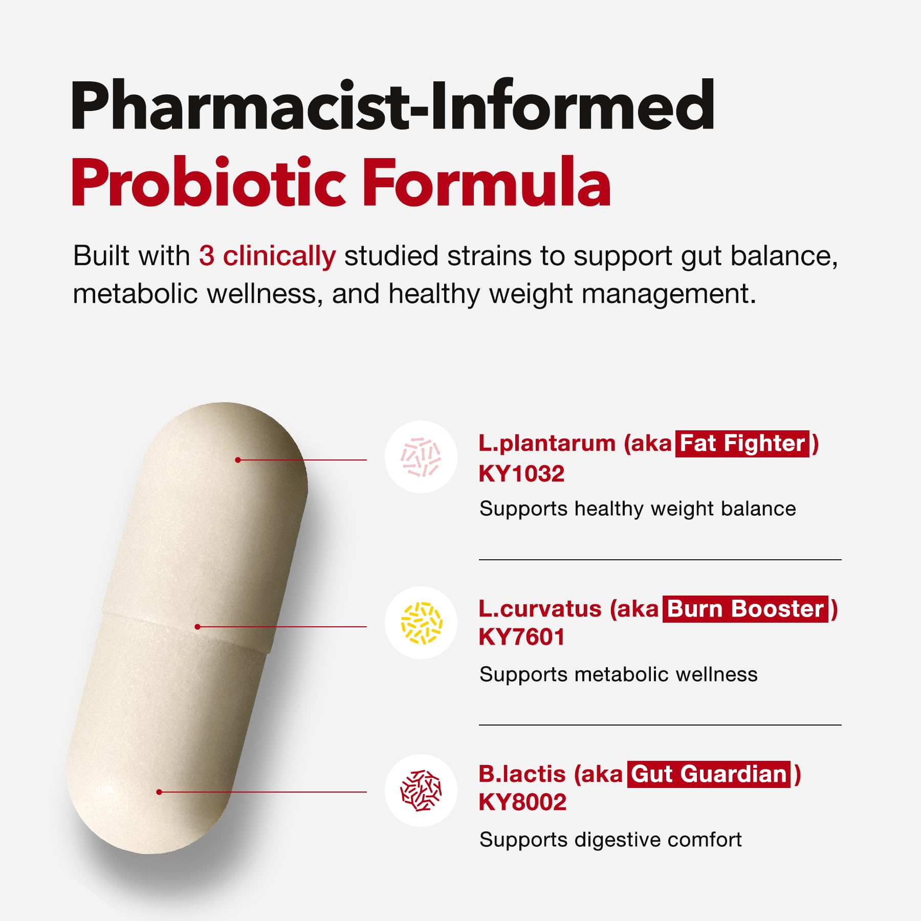FOODOLOGY Coleology Cut Probiotics for Bloating Relief 30 Capsules — Amazon image 4