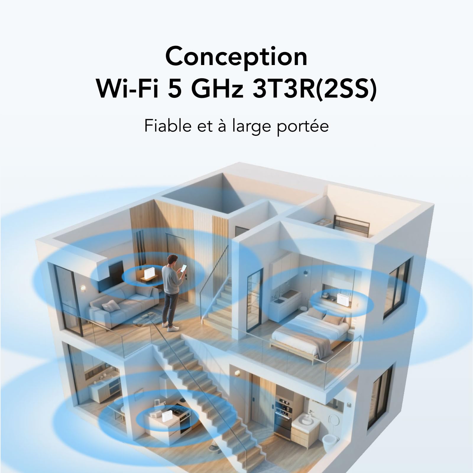 TCL LINKHUB 5G HH515L, AX3000 Wi-FI 6 Double Bande - CPE 5G avec Wi-FI 6 et antenne à Gain élevé