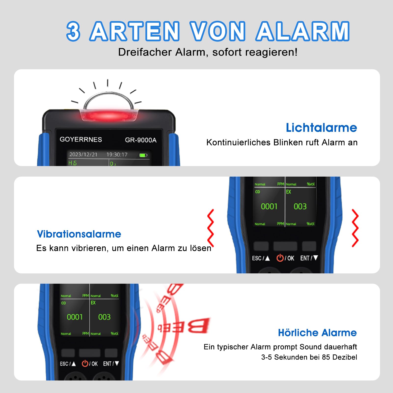 4 in 1 Gasdetektor Tragbarer Luftqualitätsdetektor Sauerstoff O2, Schwefelwasserstoff H2S, Kohlenmonoxid melder CO, brennbare Gase EX Alarm blinkender LCD-Bildschirm Datenspeicherung Geeignet für Indu