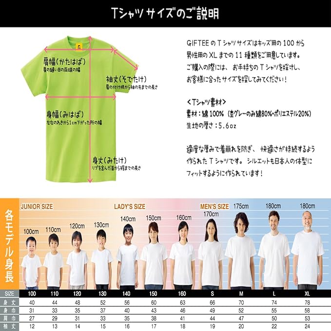 Amazon ご当地tシャツ 宮崎県 サボテンステーキ ホワイト 杢グレー オリジナルプリント 通販
