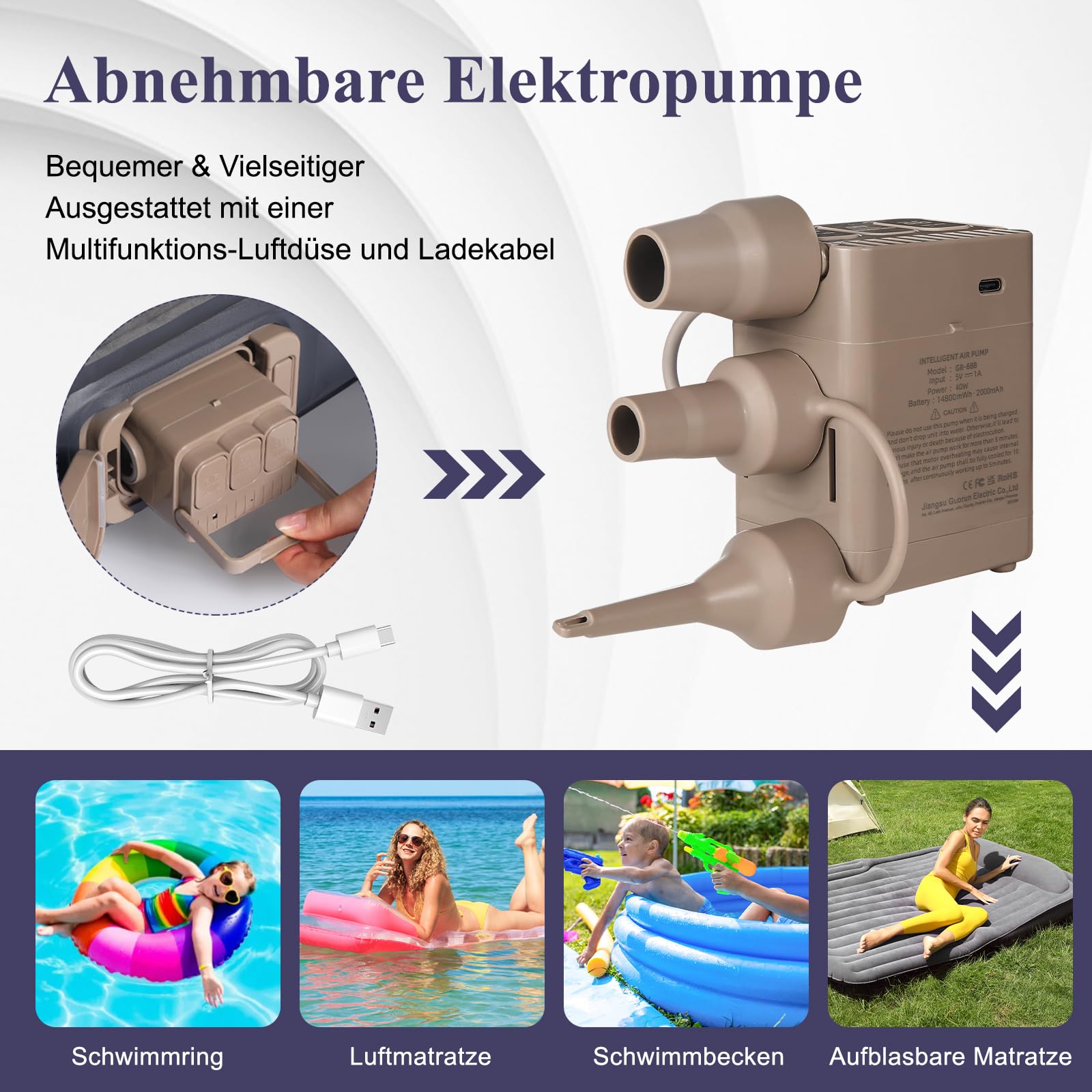 KMZ Aufblasbare Luftmatratze mit eingebauter Elektropumpe – Selbstaufblasende/Entlüftbare Matratze in 90 Sekunden – Flockbeschichtete Auto-Luftmatratze mit Tragetasche für Reisen und Camping | KMZ Aufblasbare Luftmatratze mit integrierter Pumpe für Campin