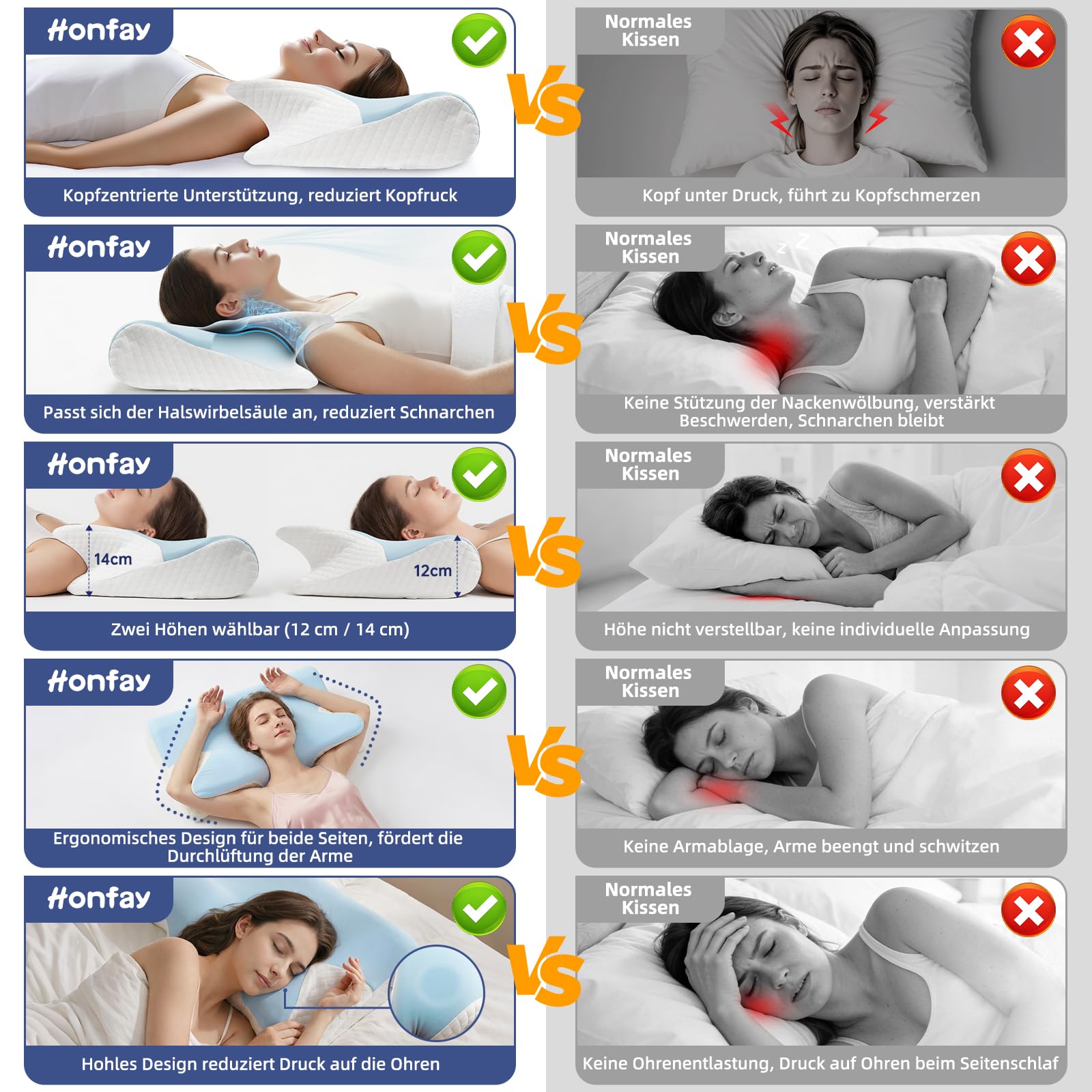 Almohada cervical ergonómica 2 en 1 de espuma viscoelástica