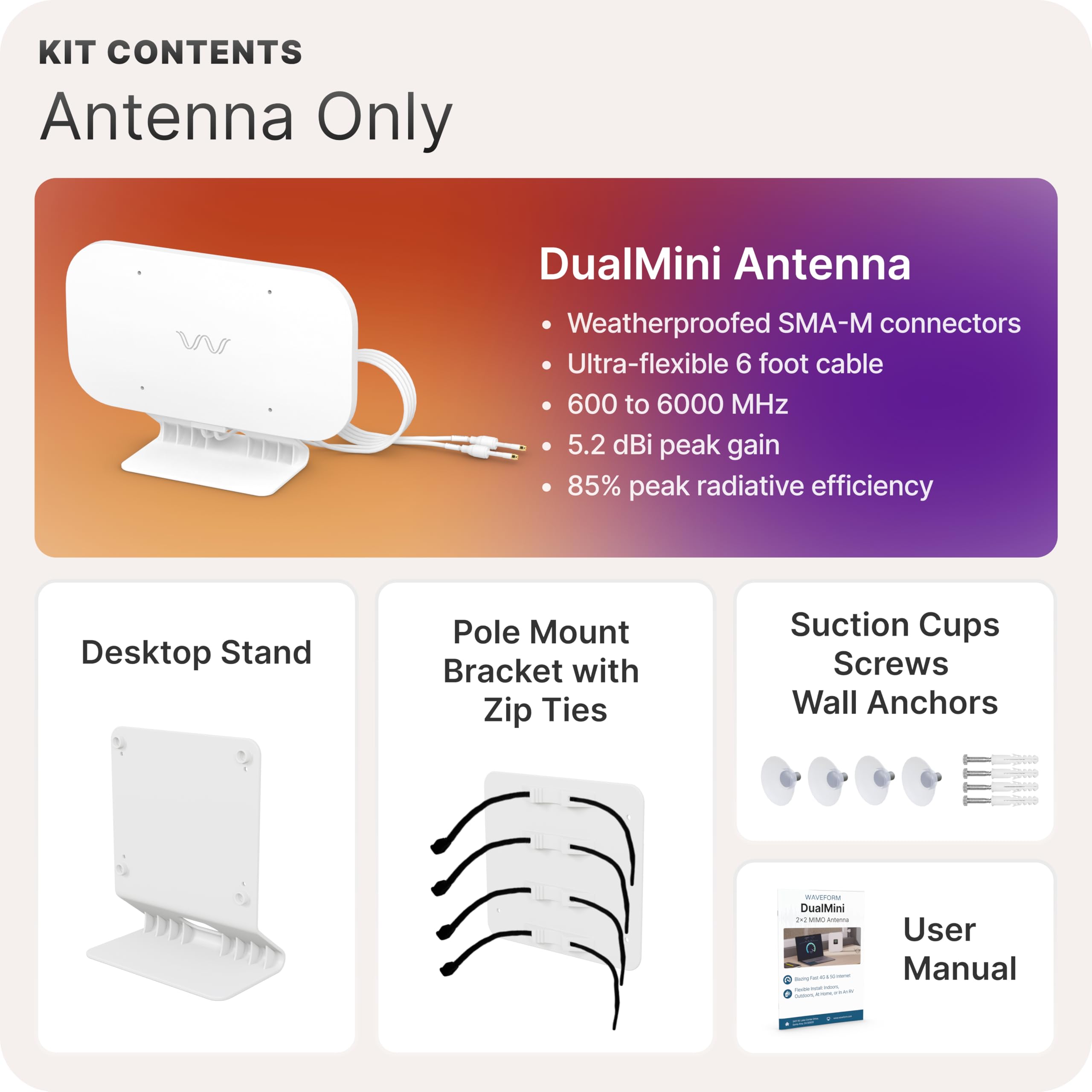 Waveform DualMini Antenne de fenêtre MIMO 2 x 2 profil bas | Routeurs omnidirectionnels 4G/5G et points d'accès | Pour Netgear M5 (MR5200) & M6 (MR6150 & MR6550), Orbi, Vodafone | Maisons et