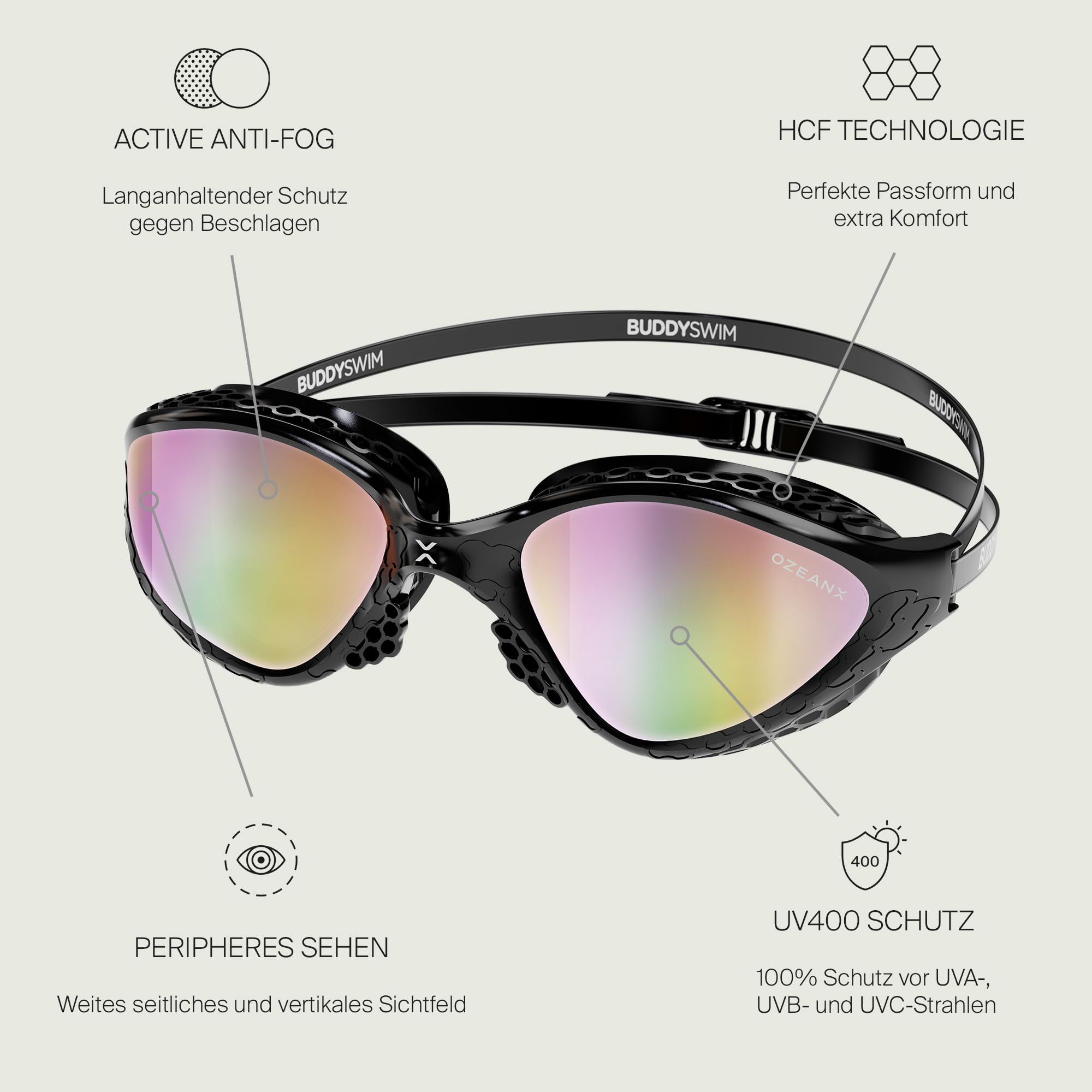 Schwimmbrille OzeanX. Schwimmbrille Herren mit UV400-Schutz. Antibeschlag Schwimmen Zubehör Damen. Swimming Goggles mit XVISION Panorama-Gläsern. Hydrodynamische Passform für Schwimmen.