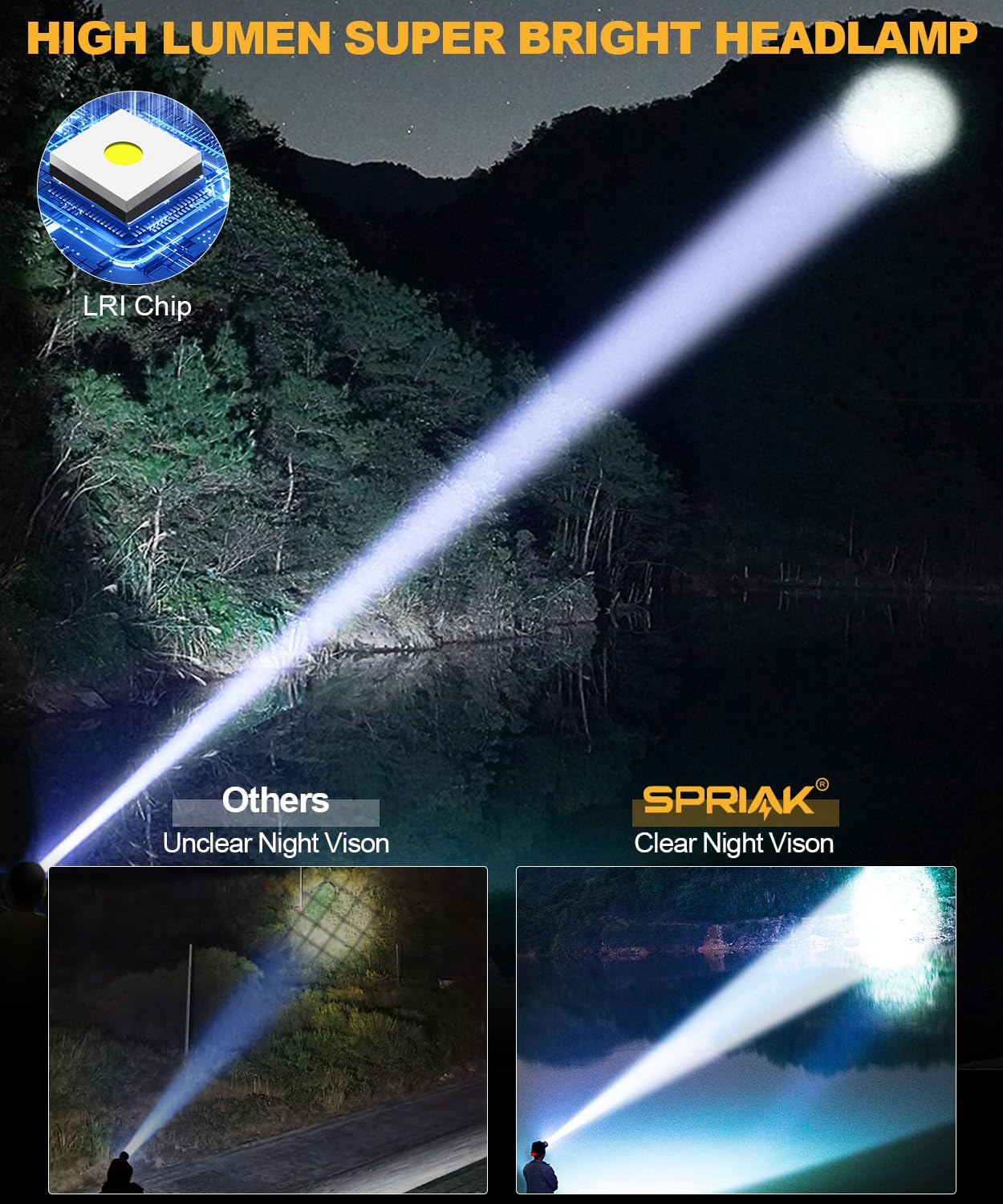 Linterna frontal LED de alto lúmenes y tiempo de uso de 100 horas, lámpara frontal recargable por USB, luz frontal ajustable de 90° con sensor de movimiento de haz ancho con 5 modos, zoom para