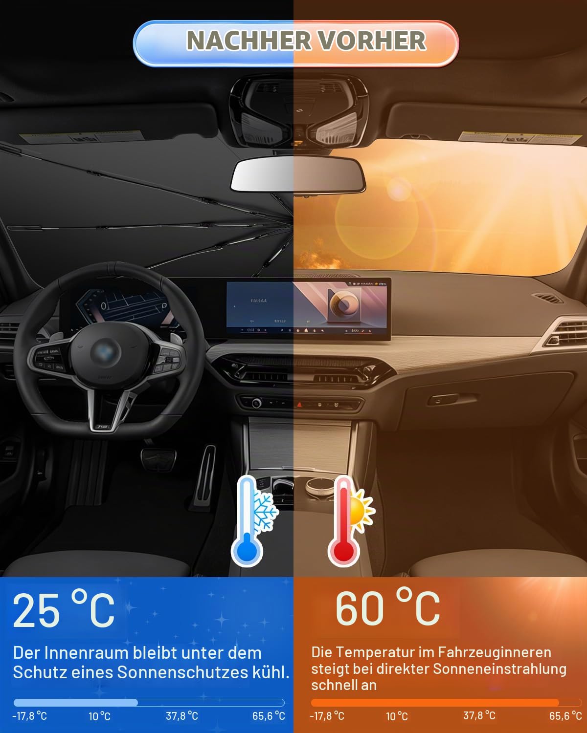 SHAOHAO Kompatibel mit BMW 3er G20 4er G22 i3 G28 2020-2026 Sonnenschutz für Autos Windschutzscheibe Sonnenblende Einfache Aufbewahrung Zugschnurgriff UV-Schutz Sonnenschutz zubehör