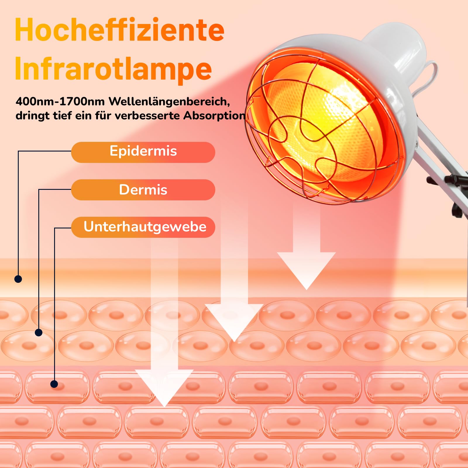 Infrarotlampe, 150W Infrarotlichtlampe Wärmelampe, 10 Stufen Temperatur Einstellbar mit Timer, Infrarotlicht Rotlichtlampe Wärmelampe fur Schmerzlinderung