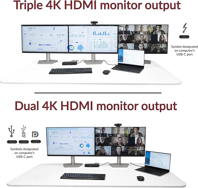 Cyber Acoustics Estación de Acoplamiento Universal DS-6000 USB-C con 3 HDMI 4K miniatura 4
