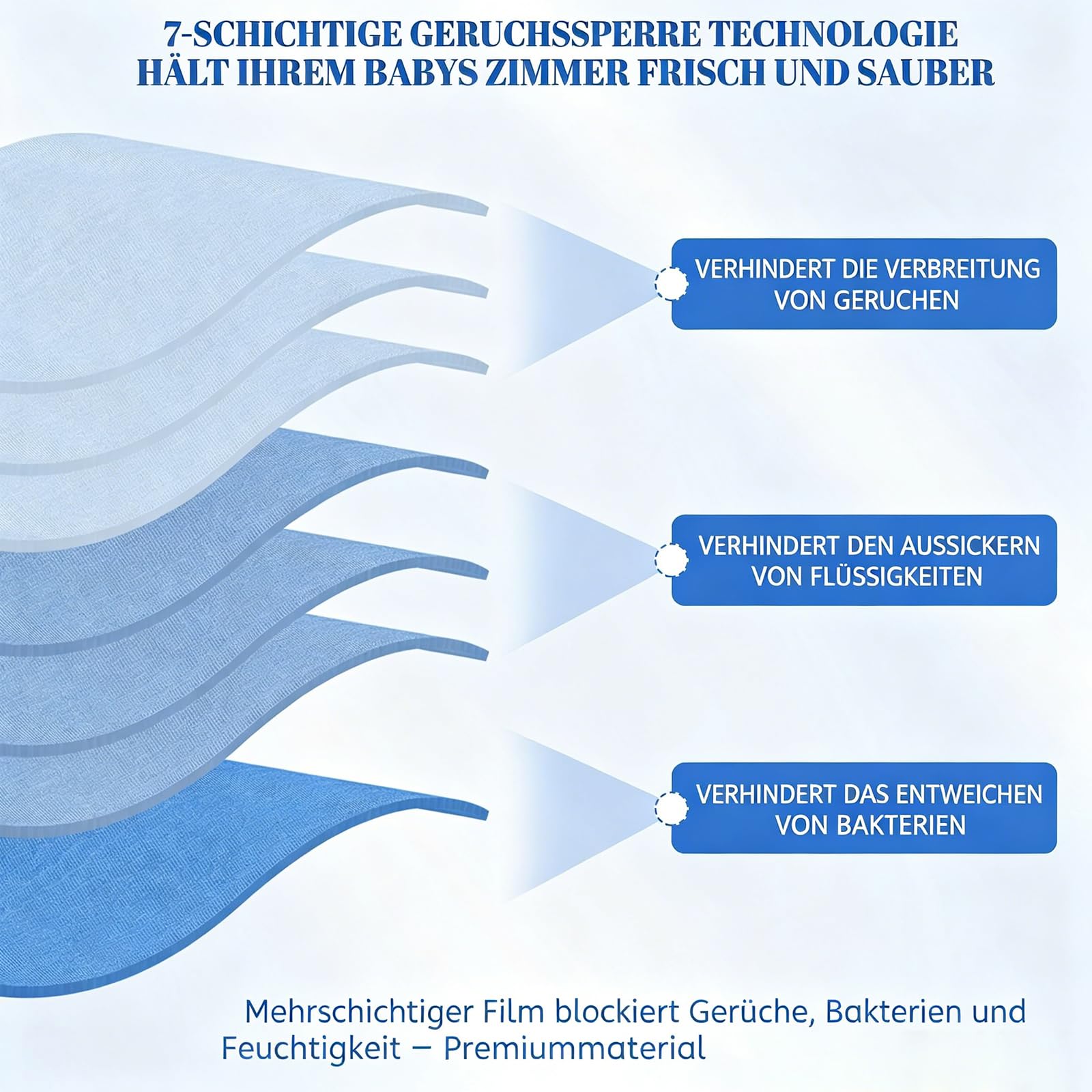 View 5