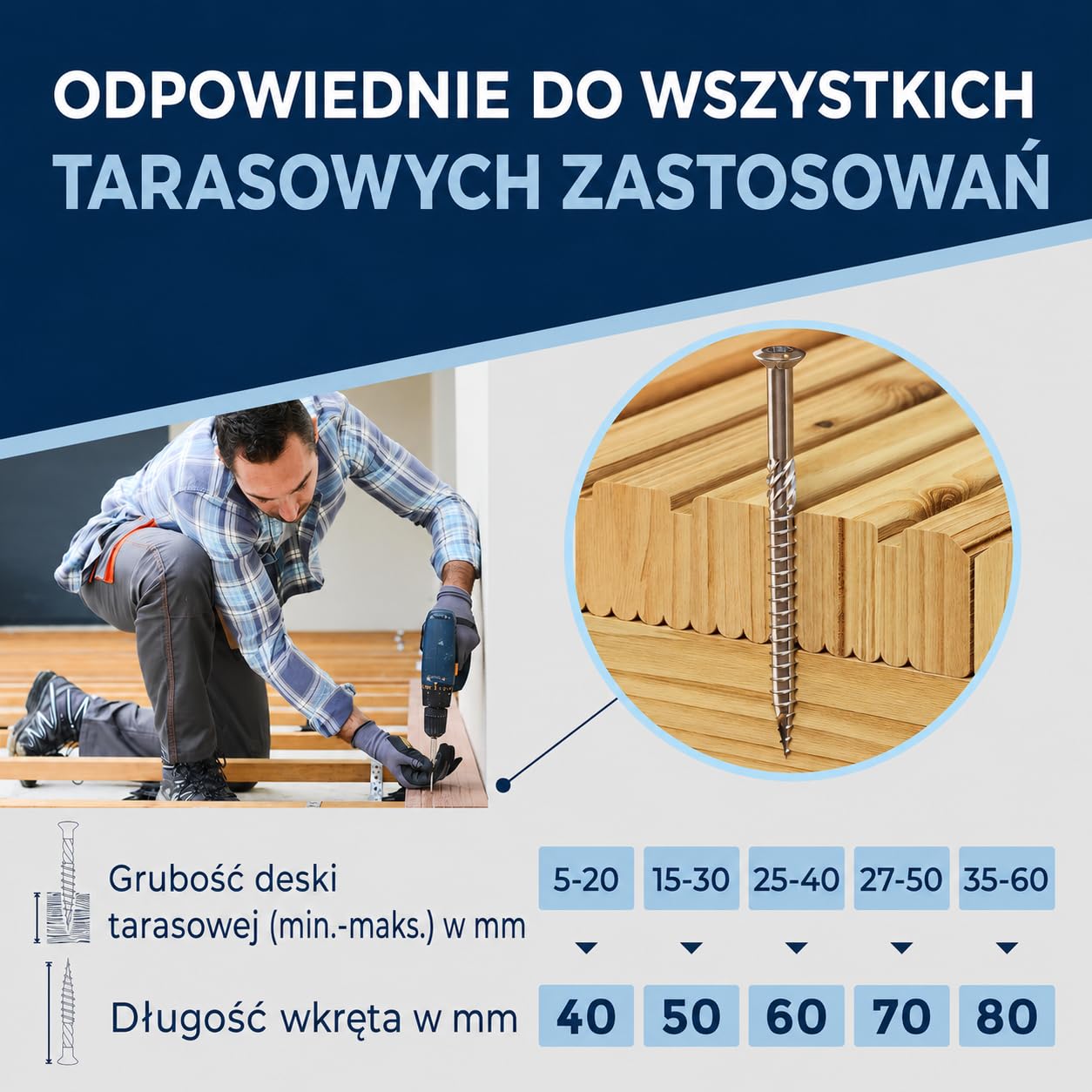 Wkręty tarasowe ze stali nierdzewnej A2 (V2A) TX25 5x80 mm – 800 szt. – Wkręty do desek tarasowych z częściowym gwintem