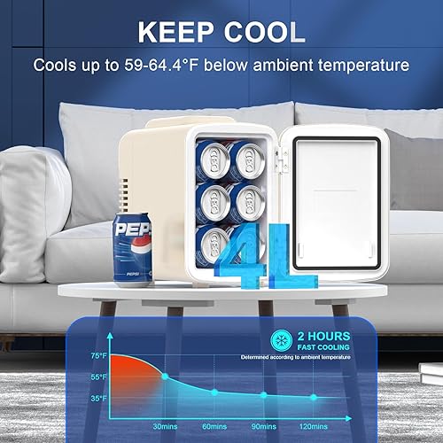 Miniatura 5 de Mini refrigerador blanco marfil, 4 litros6 latas, refrigerador para el cuidado de la piel para dormitorio, 110 V CA12 V CC, enfriador termoeléctrico