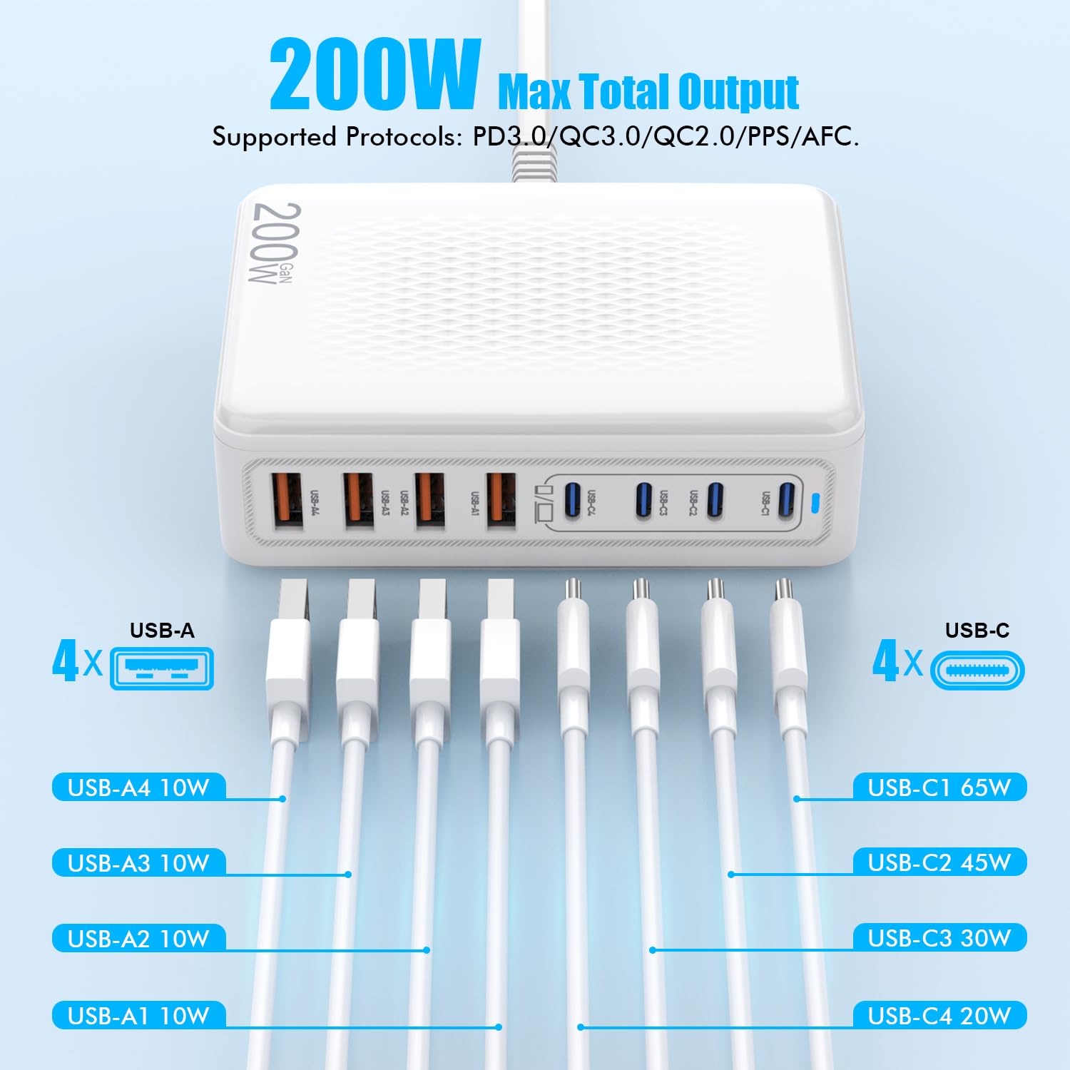 Sitecom 200W GaN Power Delivery Wandoplader Sitecom USB-C naar USB-C