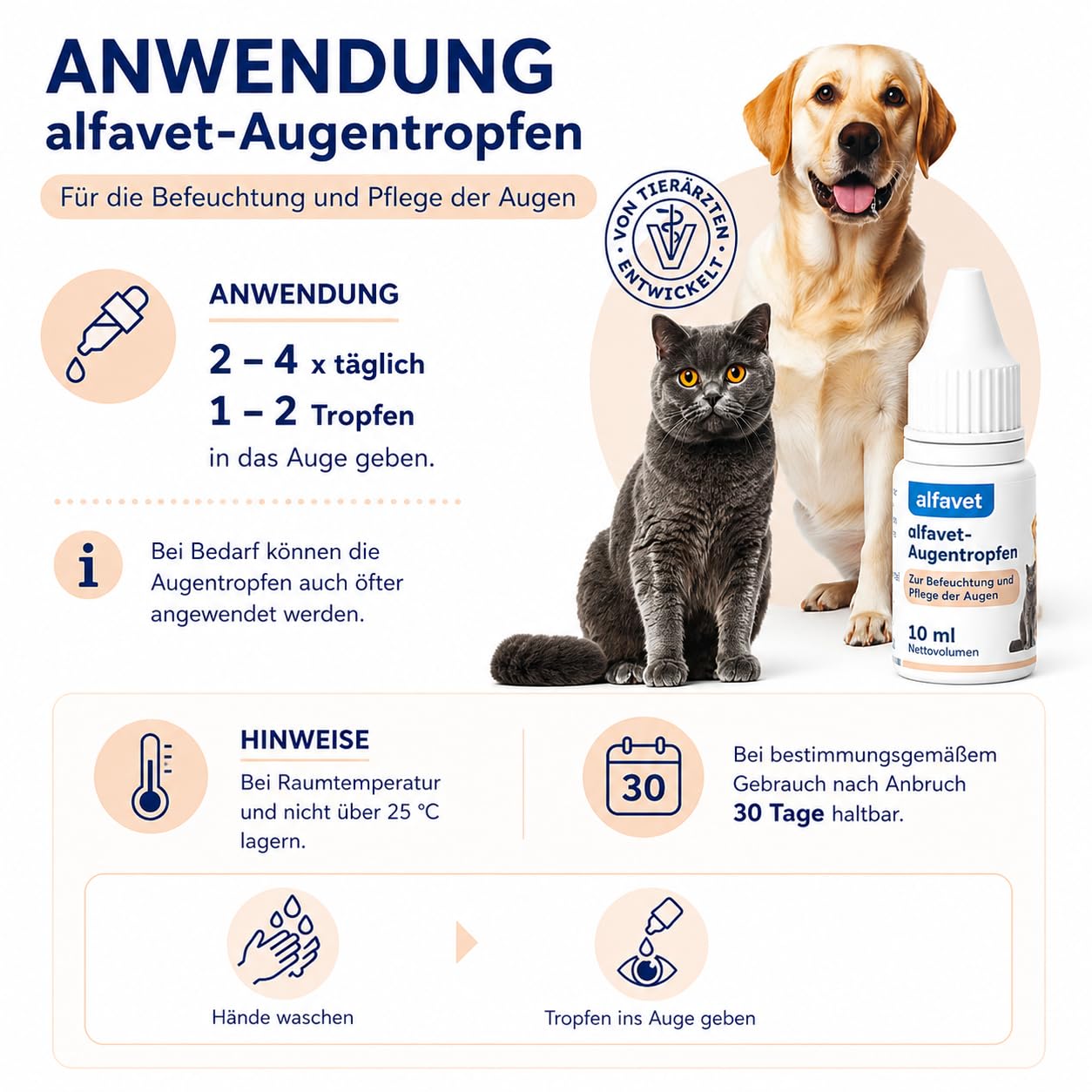 Alfavet-Augentropfen | Doppelpack | 2 x 10 ml | Augenpflege für Hunde & Katzen | Befeuchtung der Augen durch feuchtigkeitsspendende Eigenschaften | Mit Hyaluronsäure & Beta-Glucan