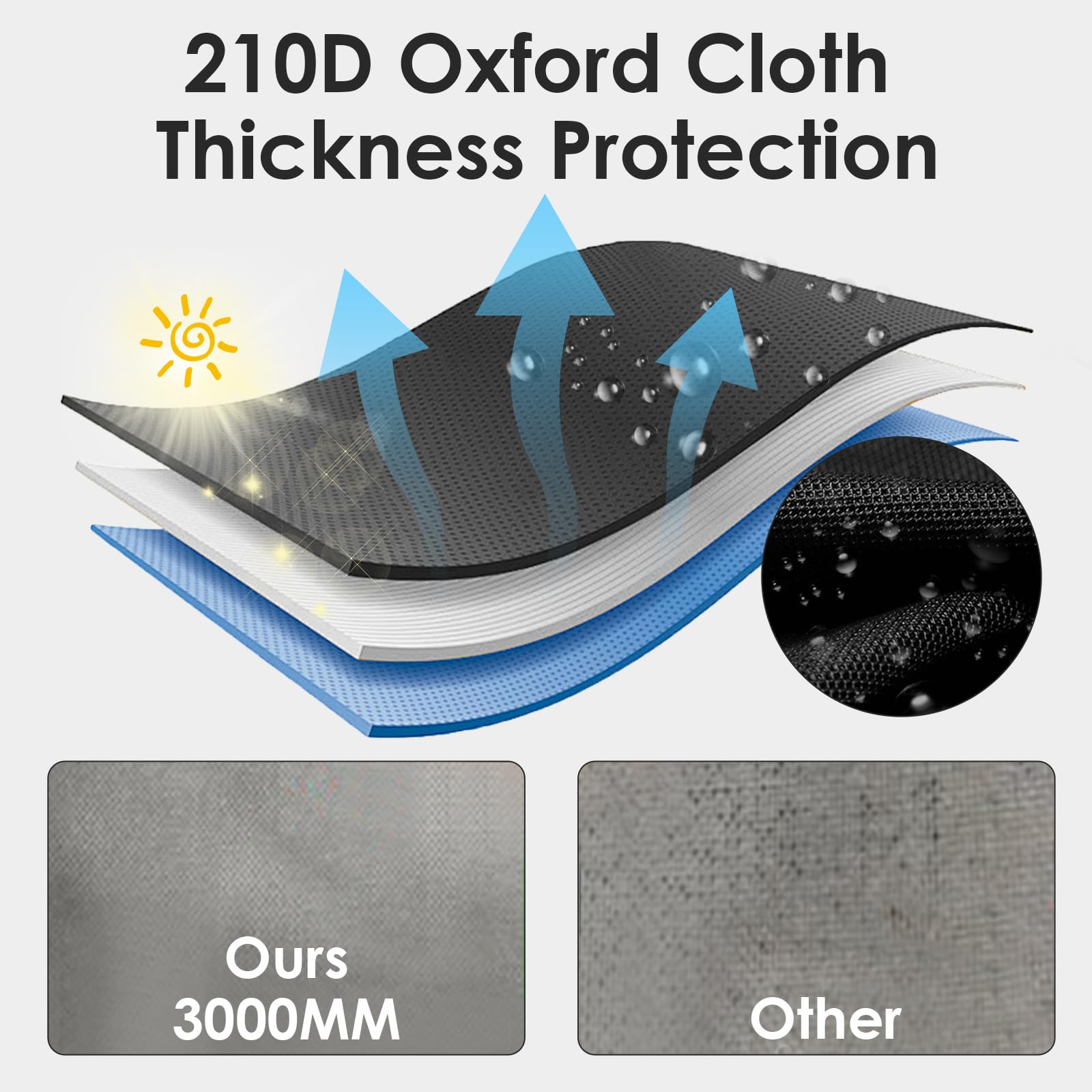 Funda para caravana, ajuste universal, tela Oxford 210D, impermeable, cubierta protectora transpirable para autocaravana, lona protectora UV con correas retráctiles para viajes de caravana (8,5 m x 3