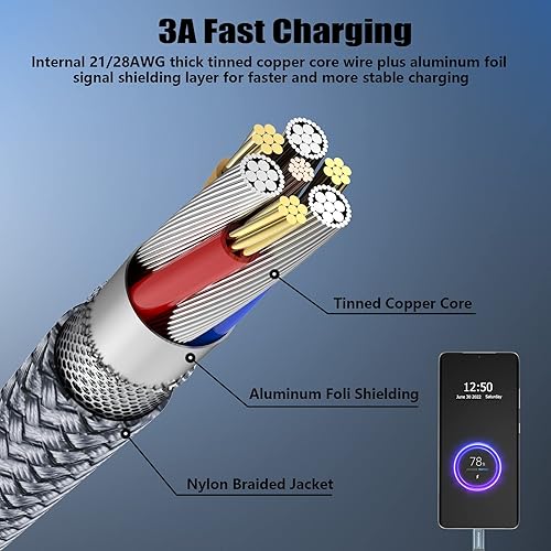 Miniatura 7 de Paquete de 4 cables USB C de carga rápida de 10 pies 3.1 A, cable de carga USB tipo C, cable de carga de nailon trenzado compatible con Samsung