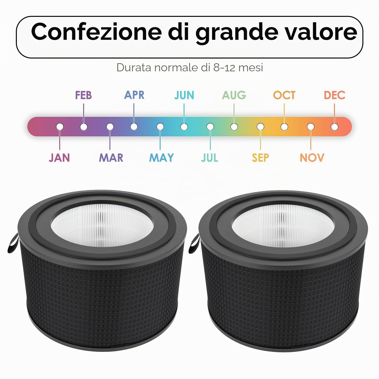 (2 pezzi) FY4200 Filtro HEPA di ricambio compatibile con i purificatori d'aria Philips serie 4200 AC4220, AC4221, AC4221/11, filtri HEPA H13 True, filtro 4 in 1, filtri a carboni attivi