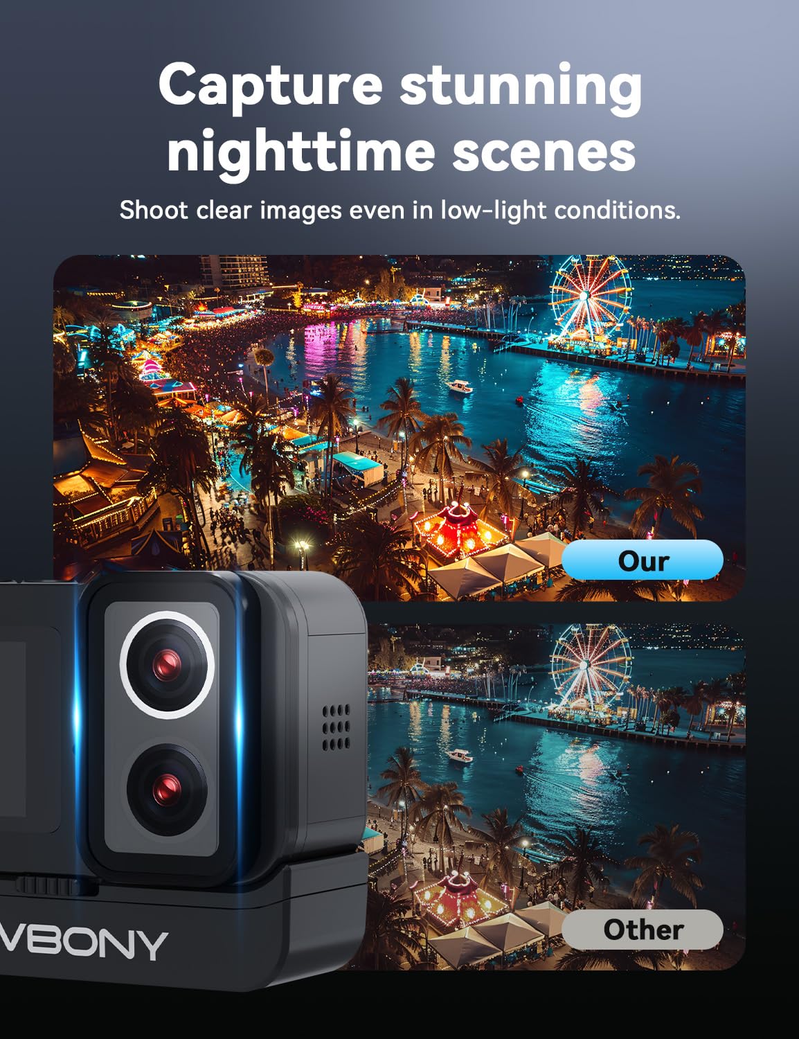SVBONY SVGo Action Camera 4K30FPS Doppio Obiettivo F2.0/F1.4 Doppio Schermo IPS EIS Impermeabile 30m Batteria 1860mAh