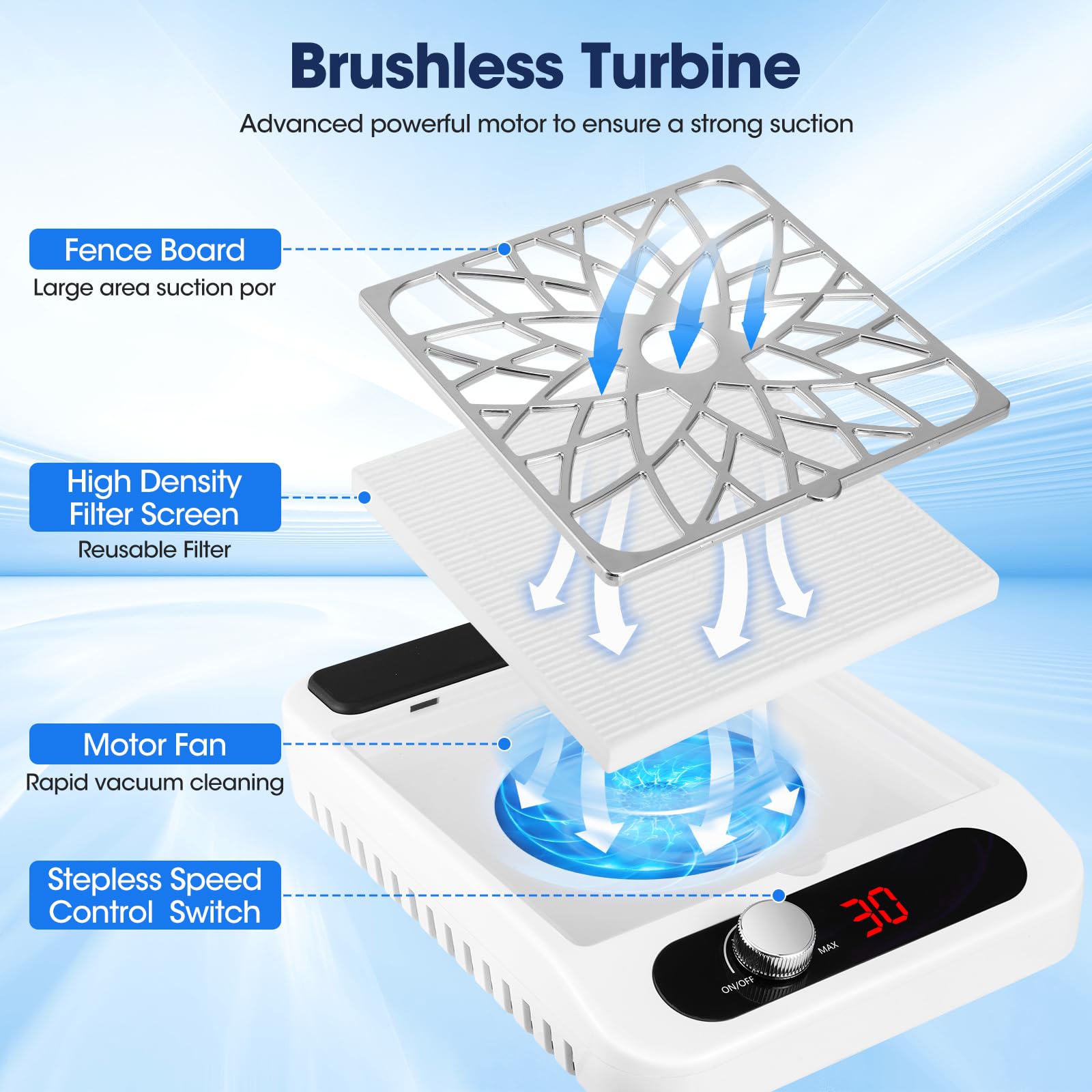 Aspiratore Unghie Professionale 80W, Aspiratore per Unghie con Filtro e Cuscinetto, Collezionista di Polvere per Unghie per Manicure in Soggiorno o Casa Bianco