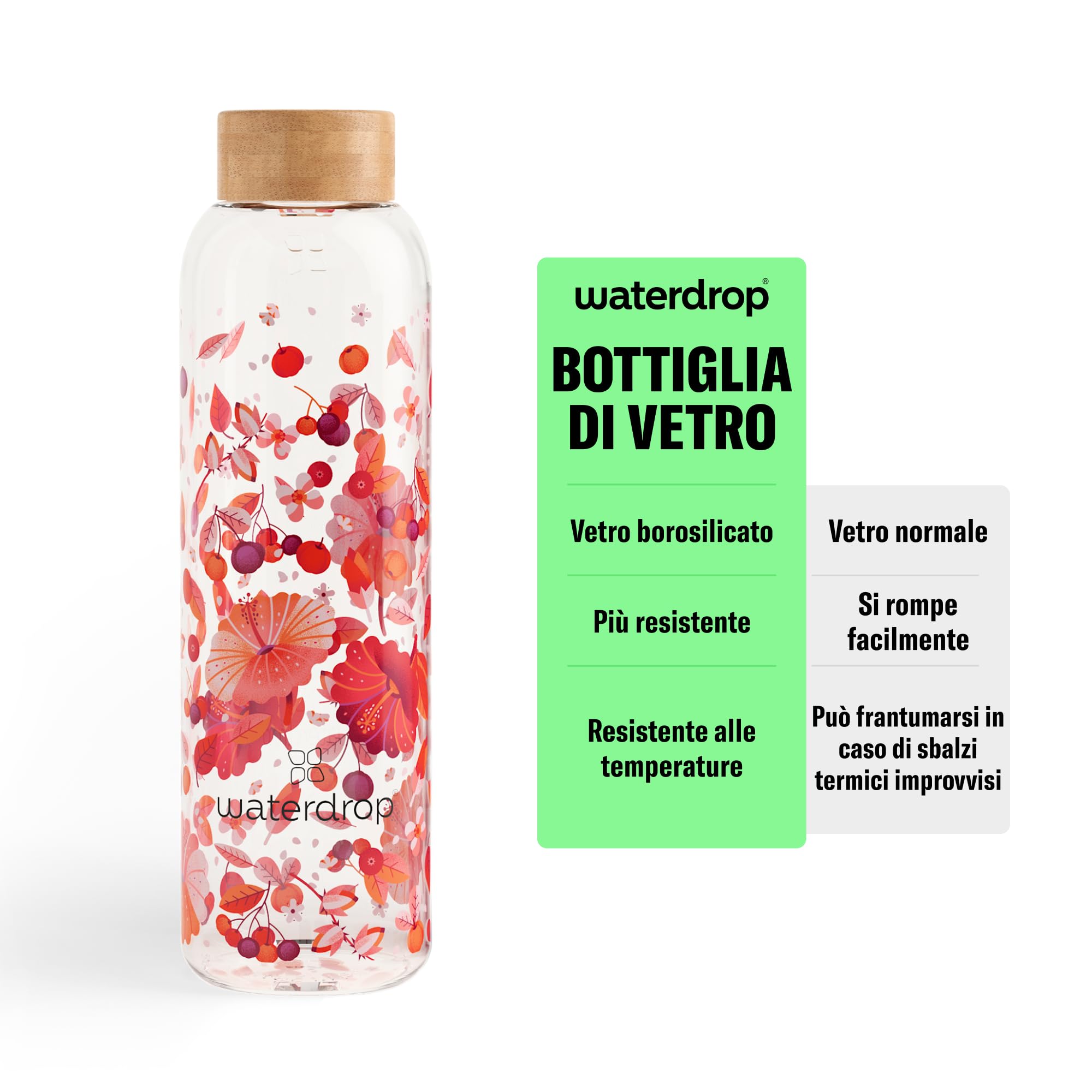 waterdrop® Borraccia in Vetro 600ml – Borraccia Personalizzata con Tappo in Bambù, Custodia Neoprene, Antigoccia, BPA Free – Borracce Design per Sport, Ufficio, Viaggio, Casa