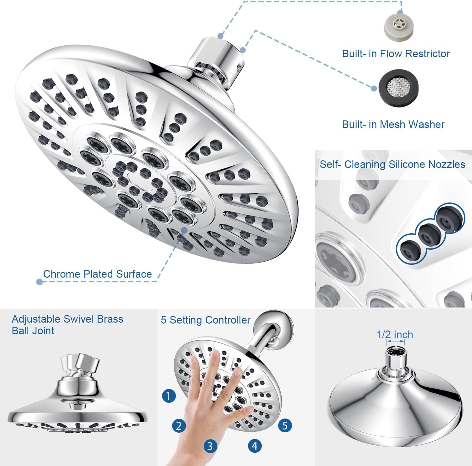 Low Flow High Pressure Replacement Shower Head Screw on,Durable Copper 6 Inch Fixed Showerhead with 5 Spray Modes,Only Detachable Showerhead 360°Rotating Shower Head for RV,Bathroom Essentials