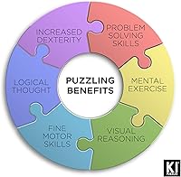 Vista 6 de KI Puzzles Karen Burke Spring Lambs - Rompecabezas de 1000 piezas para adultos, 27 x 20 pulgadas, multicolor