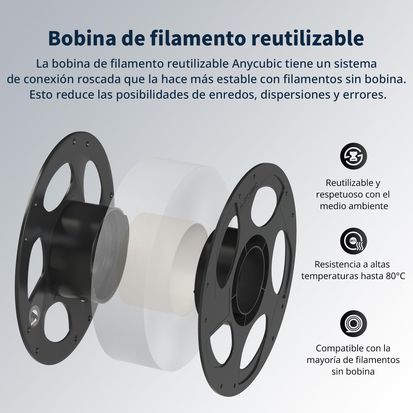 ANYCUBIC Refill PLA and Spool Kit 4 kg, filamento de 1,75 mm, materiales de impresión 3D con alta fluidez, Neatly Wound, Identificación inteligente, negro, blanco, rojo, naranja