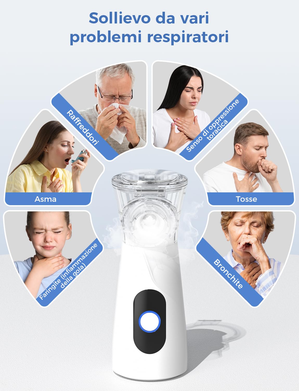 YOHOOLYO Aerosol Portatile Silenzioso Nebulizzatore 26dB, 2 Modalità, Ricarica USB-C con Autopulizia, Include 2 Maschere e Boccaglio per Adulti e Bambini, Leggero, per Viaggi e Uso Domestico