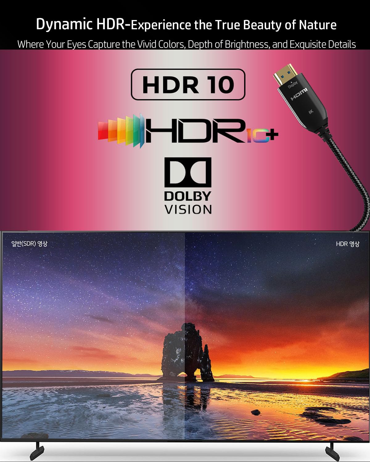 Parallel World 8k Fiber HDMI Cable 2.1 48Gbps Optial Cables Ultra HD 8k@60Hz-4k@120Hz HDR,Earc Gaming for RTX3070/3080/3090 Xbox X/PS5