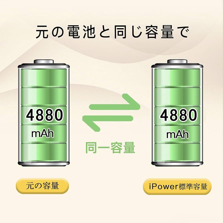 Amazon | iPower for OPPO A5 2020 バッテリー交換 元の容量4880mAh