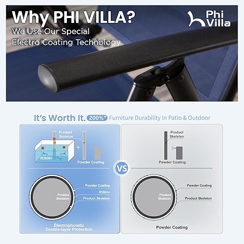 Miniatura 7 de PHI VILLA Juego de 2 sillas plegables para patio al aire libre, sillas de comedor ajustables para patio, sillas reclinables de respaldo alto con