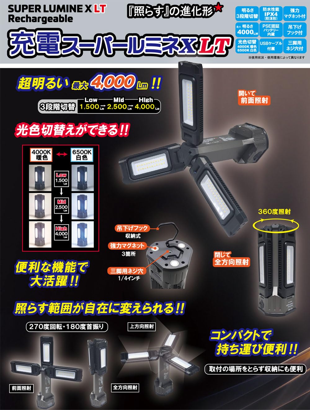 SGNS スーパールミネX 4個セット SGNS スーパールミネX 4個セット