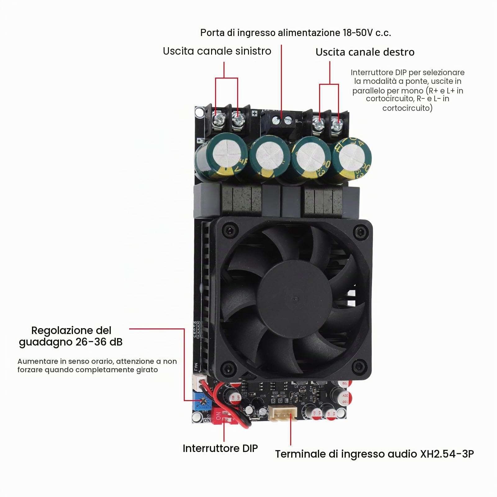 ZK-3002 Scheda Amplificatore TPA3255 Chip Stadio Finale Puro Amplificatore di Potenza Scheda Stadio Finale High Power Stereo 300Wx2 Bridge Mono