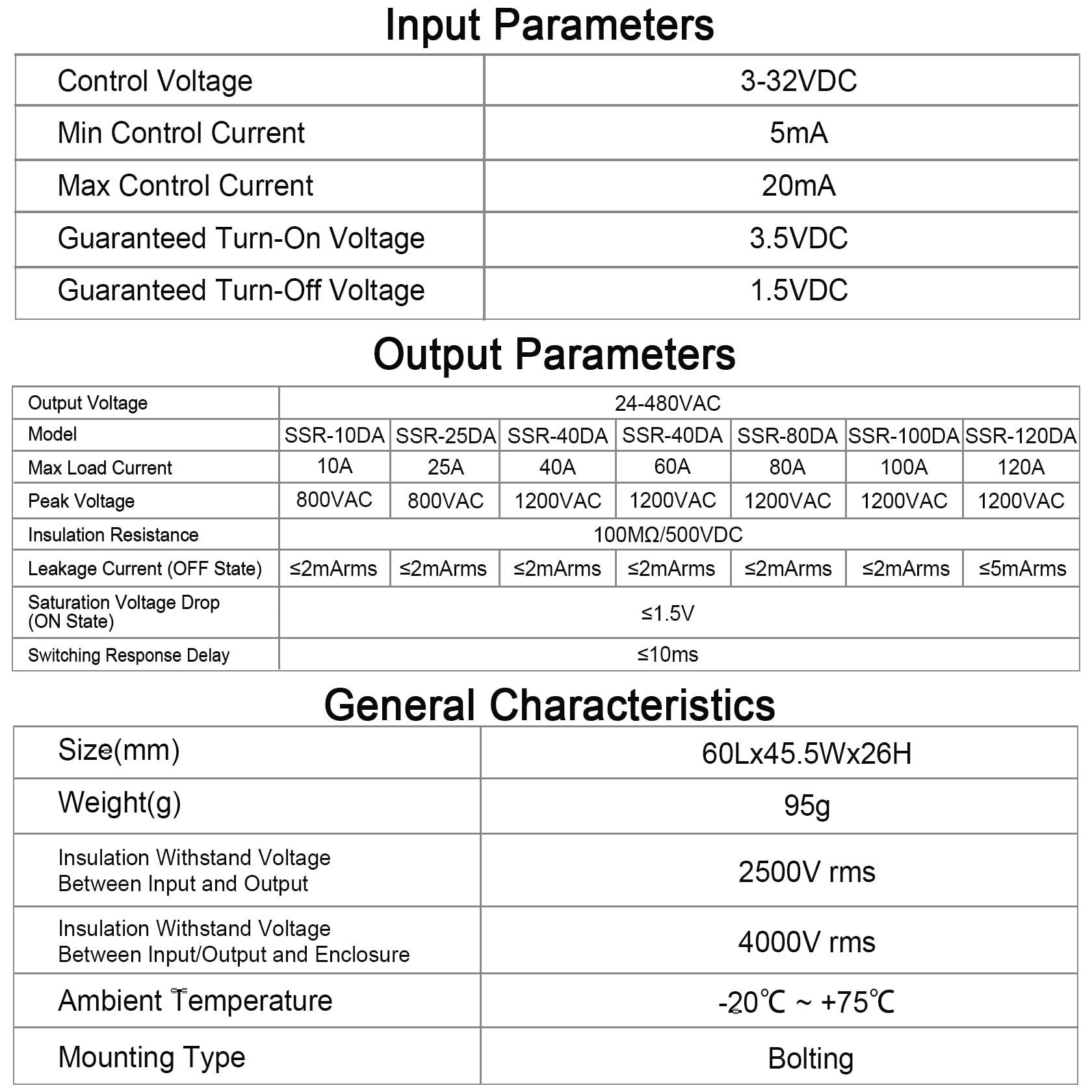 Heschen Relé de estado sólido CC/CA monofásico, SSR-40DA, entrada 4-32VCC, salida 24-480VCA, 40A 50-60Hz (CC/CA 10Pcs)