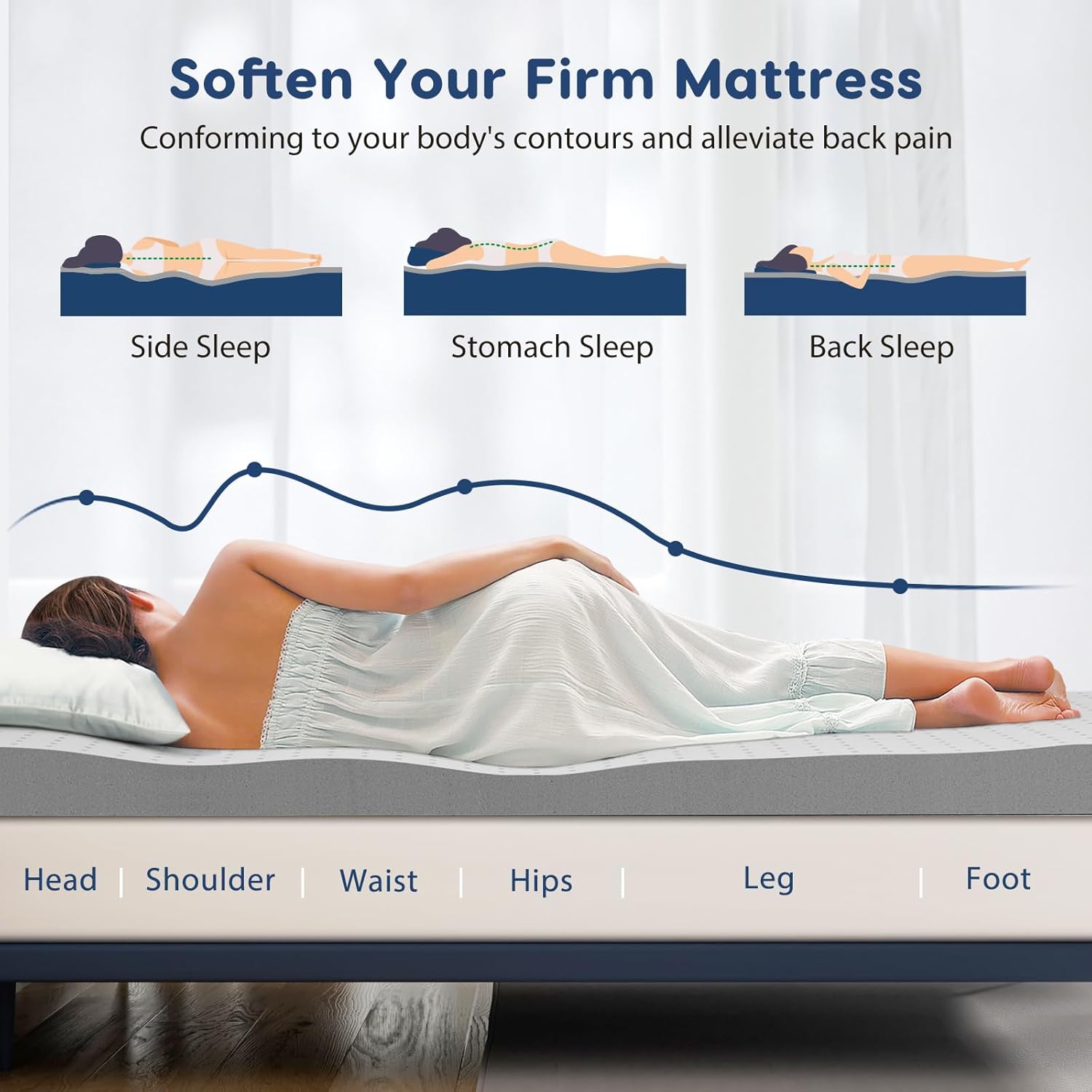 2 Inch Mattress Topper King, Gel Memory Foam Mattress Topper Bed Topper for Soft & Cooling Sleep and Pressure Relieve, for Side Sleeper, CertiPUR-US Certified，Bed Ventilated Design with Bed Topper