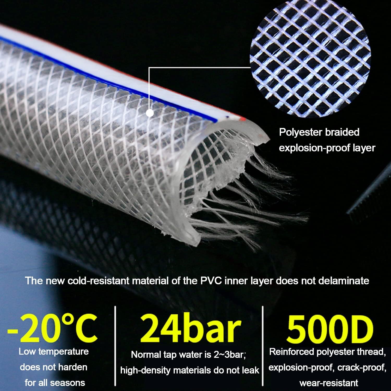 Braided Clear PVC Tubing Wall Thickness 3Mm, Inner Diameter 25Mm Suitable for Water Delivery, Lawn Irrigation, Garden Watering,Length 30 Meters