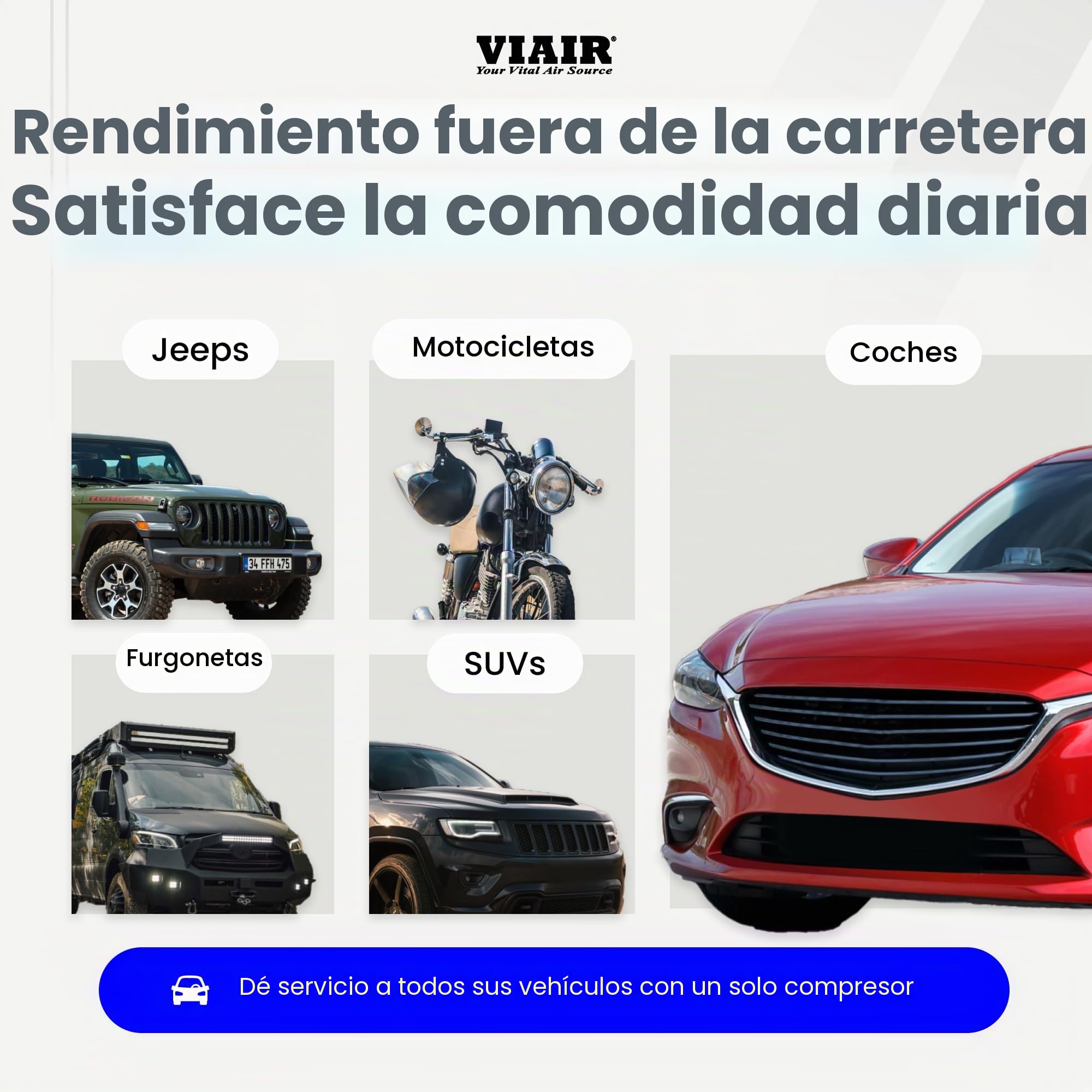 VIAIR Digital EVC88P - Inflador portátil de neumáticos para coche, camión, SUV y RV | Función de apagado automático preestablecida | Compresor de aire de 12 V de alta resistencia de 12 V
