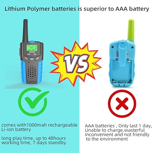 Miniatura 3 de Walkie Talkies recargables para niños, paquete de 3 unidades, walky talky de largo alcance para acampar, senderismo, 48 horas de tiempo de trabajo