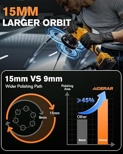 Miniatura 5 de Pulidor de búfer inalámbrico sin escobillas para detalles de automóvil, doble acción de 0.591 in, compatible con DeWalt 20V MAX (solo herramienta)