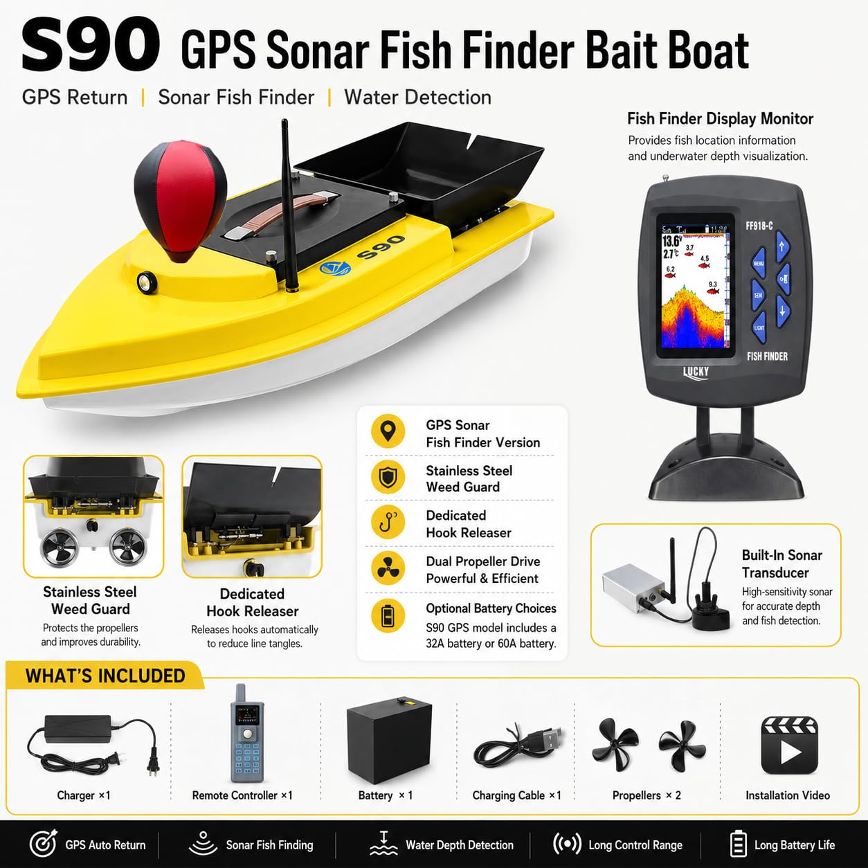 2026 Barca Esca GPS, Doppio Motore, 500 m, Ritorno Automatico S9060A+FishFinder