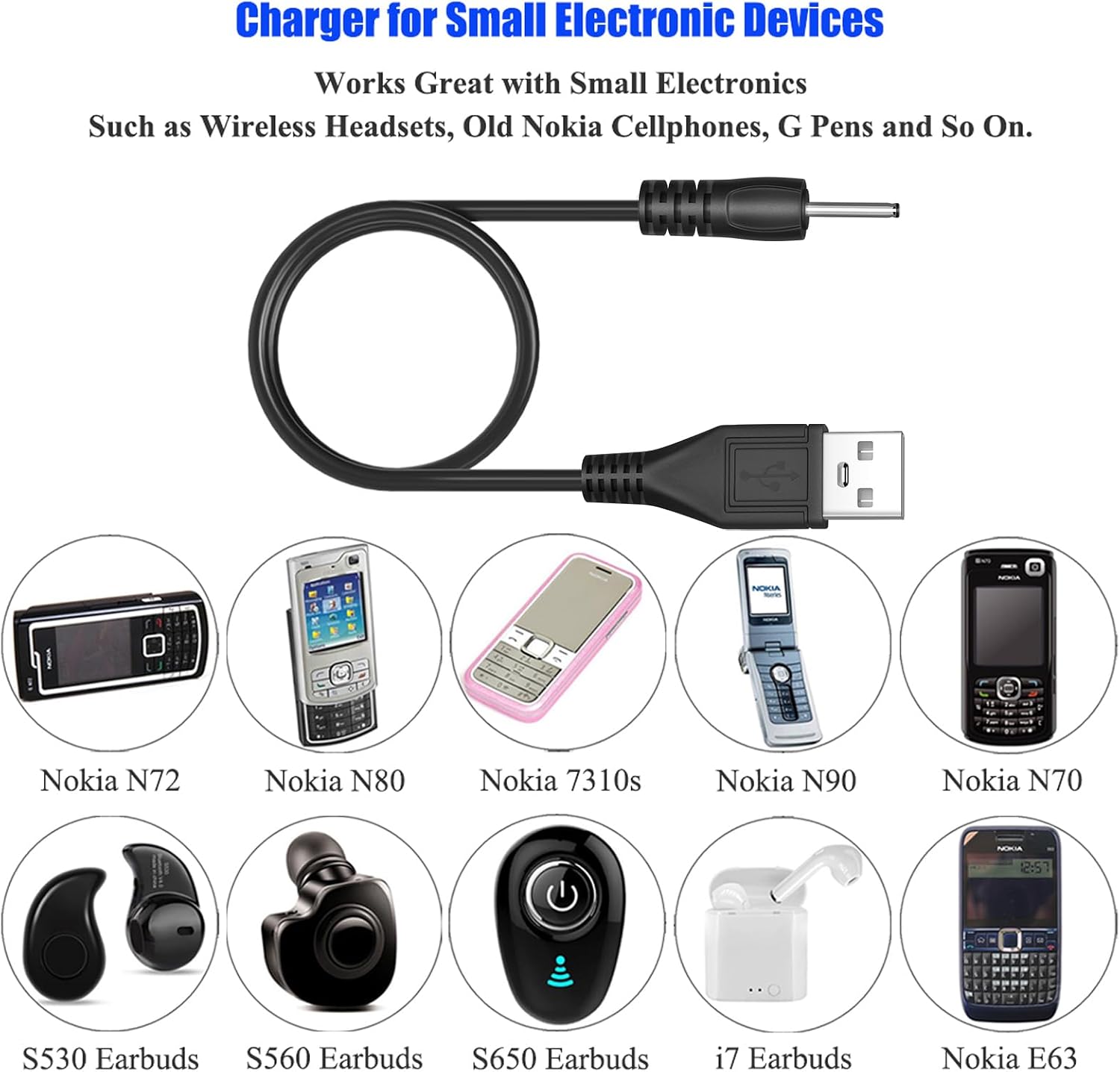 Examples of Compatible Small Electronic Devices