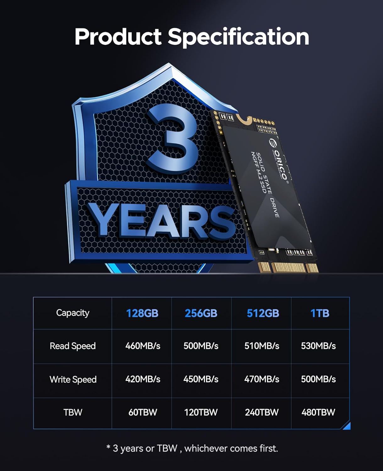 ORICO 128GB M.2 2242 SATA SSD, Compact Internal Solid State Drive with TLC NAND Flash, Up to 460MB/s Read & 420MB/s Write Speeds, Compatible with Ultra-Thin Laptops, and Mini PCs - Y20M-2242