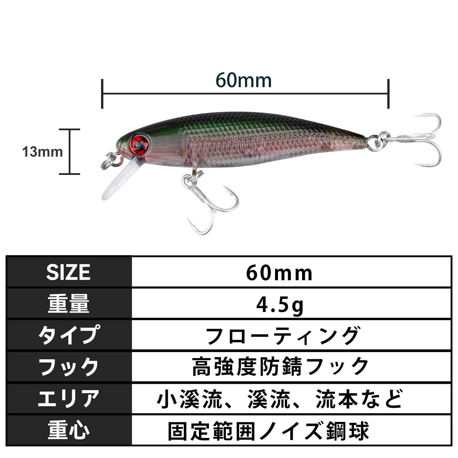 渓流ミノー25個 Amazon.co.jp: Dananier 渓流 ルアー トラウト ミノー 3個