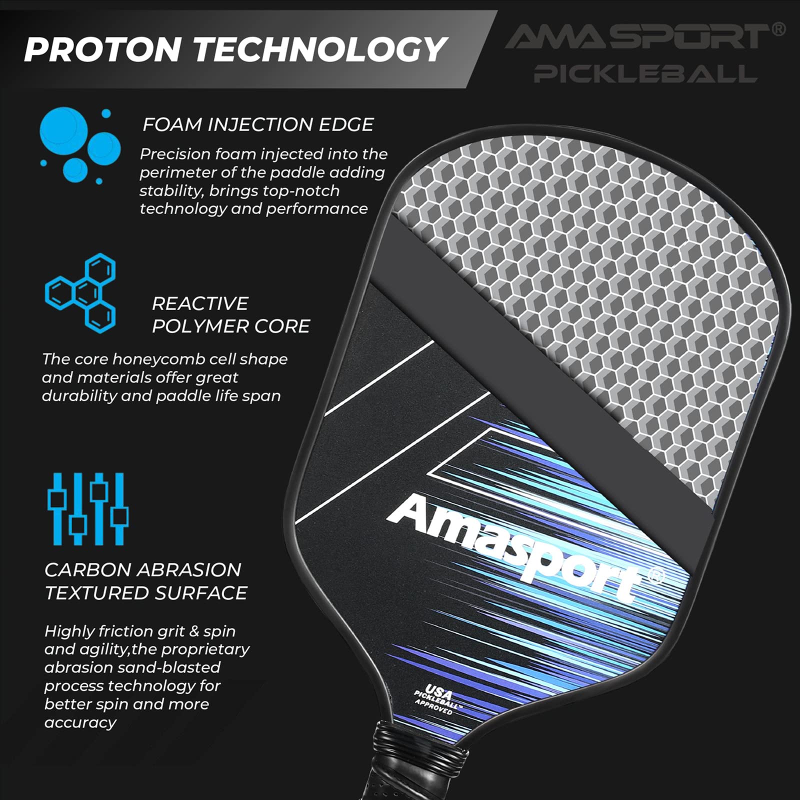 Amazon.co.jp: AMA Sport Proton ピックルボールパドル - 米国