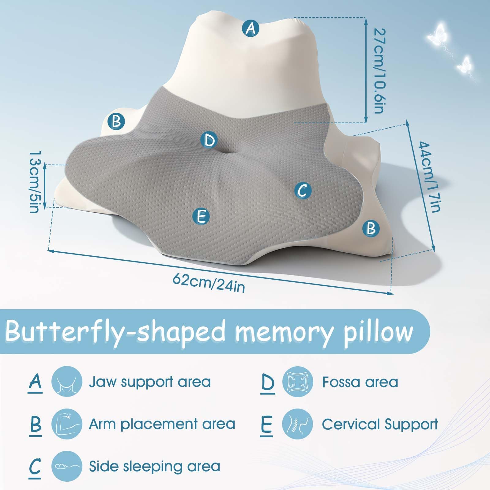 OKYUK Almohada Cervical 4 en 1 ergonómica con diseño de Dos Zonas, Almohada de Espuma viscoelástica con Funda extraíble para los Lados, la Espalda y el Vientre (Gris-Blanco)