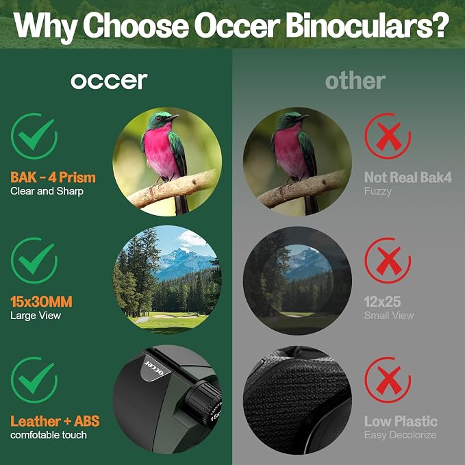 Binoculares Compactos 15x30 para Adultos y Niños miniatura 6