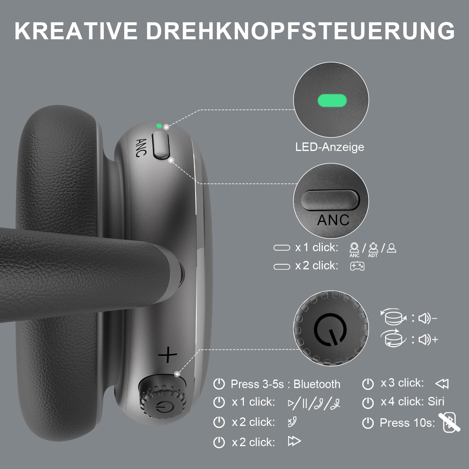 NC95 Kopfhörer Kabellos Bluetooth 6.0,Hybrid Noise Cancelling Kopfhörer mit Drehknopf,120+ Stunden Spielzeit,EQ Personalisierung per App,Geeignet für Reisen und Training