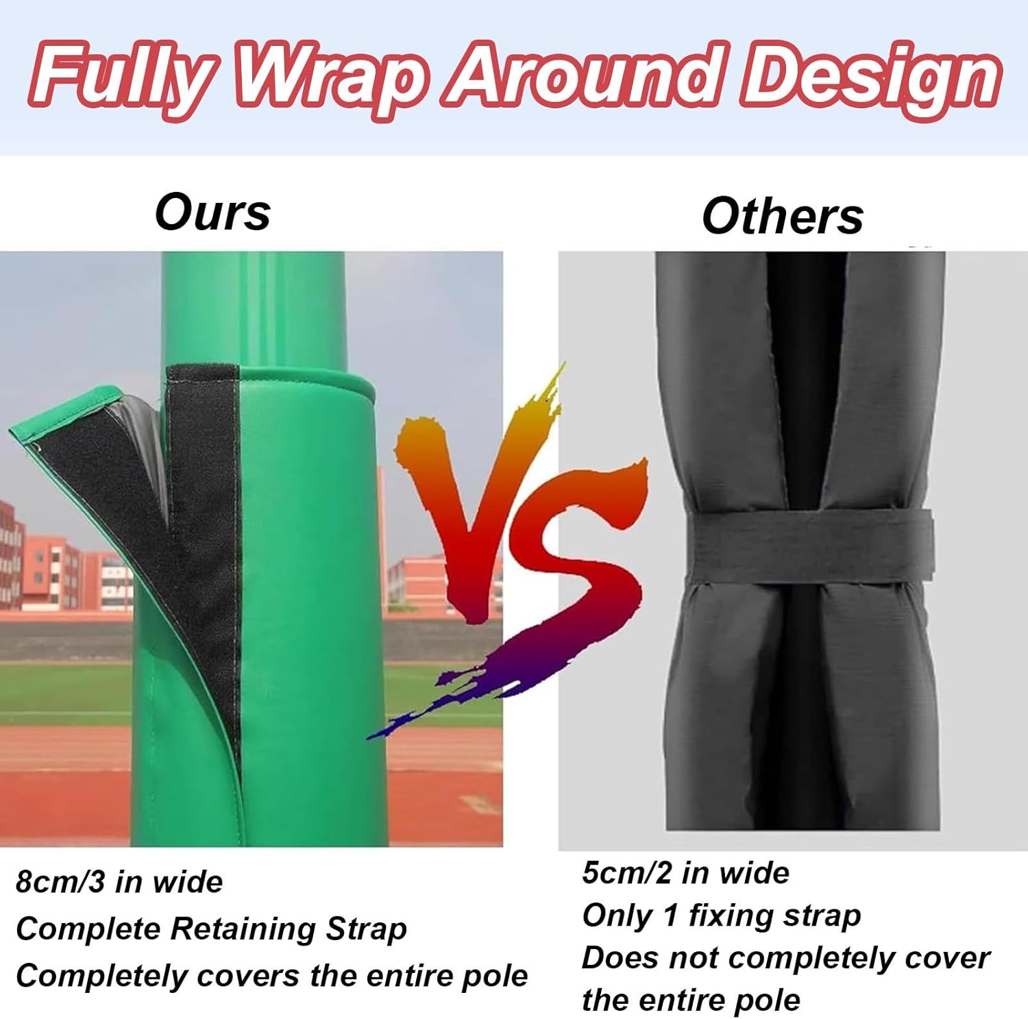 4 5 6 FT Full Wrap Around Foam Post Protector Padding Blue, 6ft Tall Basketball Pole Replacement Pads for Round Pole for Parking Lot/Playground/Gym​