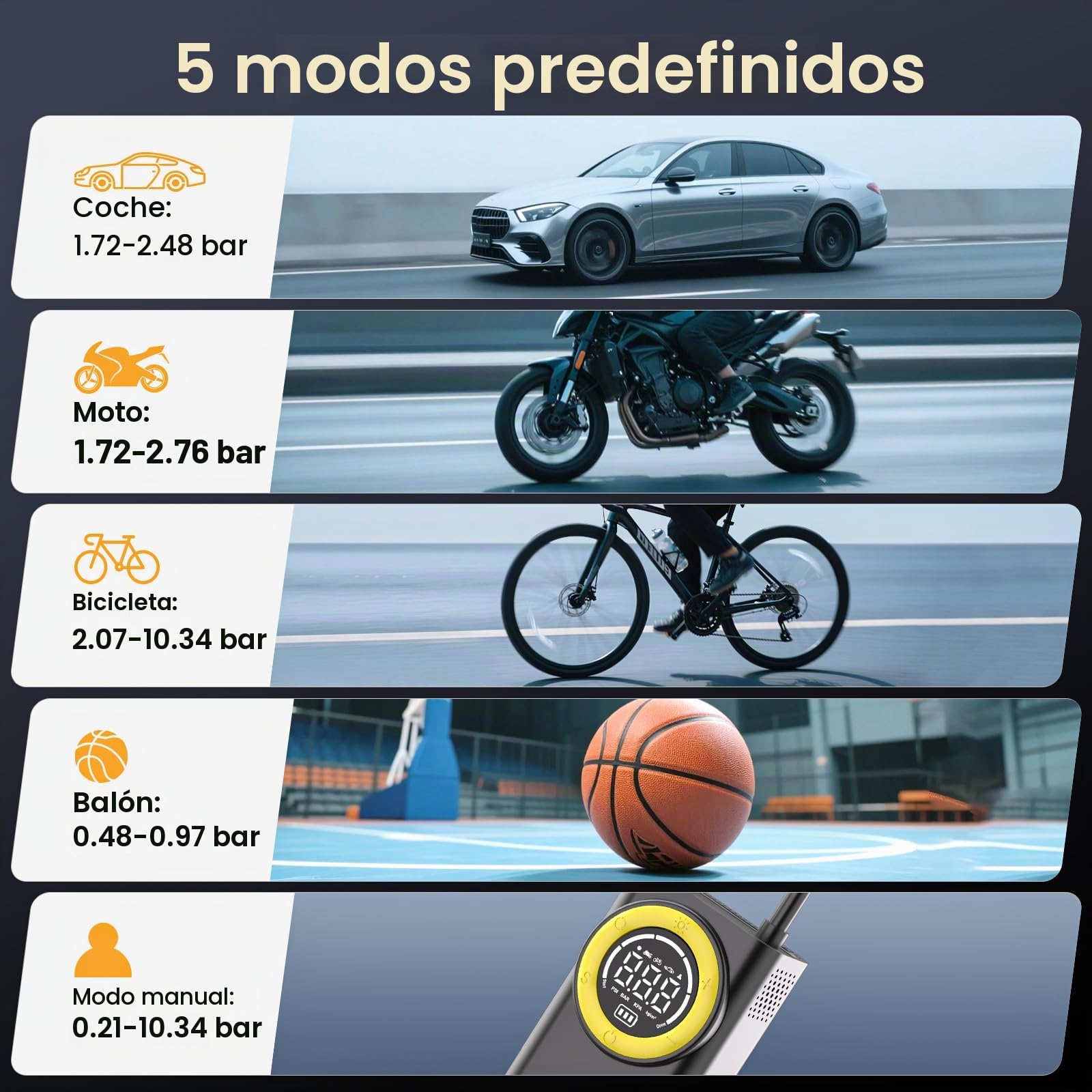 Compresor de aire portátil para neumáticos, bomba de aire inalámbrica de 150 PSI, inflador de neumáticos portátil con medidor de presión digital y luz LED